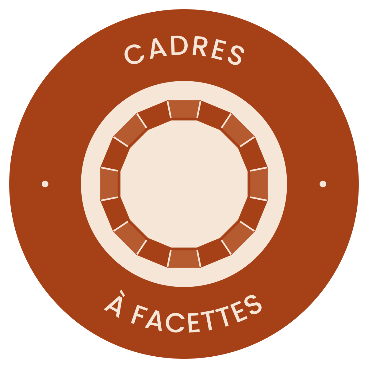 Cadres à facettes